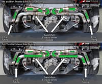 awe tuning 09-12 audi r8 v10 coupe switchpath exhaust 3025-31012