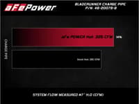 afe 08-10 ford trucks v8-6.4l (td) bladerunner 3 in aluminum hot charge pipe - black 46-20079-b