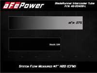 afe 20-21 bmw z4 m40i (g29) l6-3.0l (t) b58 bladerunner 2-1/2in to 3in hot-side charge pipe - blue 46-20408-l