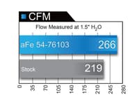 afe magnumforce intakes pro dry s 13-15 nissan patrol v8 5.6l 51-76103
