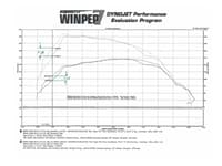 afe momentum gt pds ais 14-16 bmw 328d/dx (f30/f31) 2.0l (td) n47 51-76307
