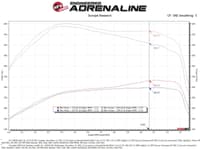 afe magnum flow pro 5r oe replacement filter (pair) gm diesel trucks 07.5-10 v8-6.6l (td) lmm 54-13065r