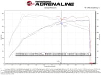afe 20-21 bmw z4 m40i (g29) l6-3.0l (t) b58 track series intake system w/ pro 5r filter 57-10017r