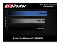 afe black series carbon fiber cais w/pro 5r filter 16-18 bmw m2/12-16 3 series/14-16 4 series/13-16 m135i (f87) l6-3.0l 58-10004r