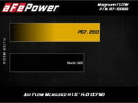 afe aries powersport oer pg7 a/f 2016 polaris sxs rzr xp 4 turbo 87-10068
