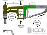 icon 17-20 ford raptor stage 4 suspension system k93154
