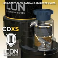 icon 2021-2023 ford bronco, rear, 1.25-3" lift, v.s. 2.5 series coilover kit, remote reservoir w/ cdxs 48710x