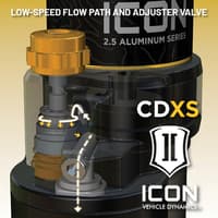 icon 2021-2023 ford bronco, rear, 1.25-3" lift, v.s. 2.5 series coilover kit, remote reservoir w/ cdxs 48710x