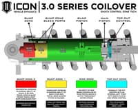 icon 2007-2021 toyota tundra/2008-2022 toyota sequoia, v.s. 3.0 series coilover kit, remote reservoir w/ cdcv 58755