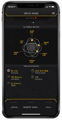 icon 2023-2024 toyota sequoia trd pro, 1-2.5" lift, stage 9 2.5 suspension system, tubular k53399t thumbnail 5