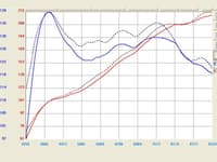 afe takeda intakes stage-2 pds ais pds nissan maxima 04-08 v6-3.5l (pol) tl-3003p