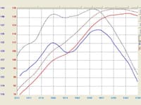afe takeda intakes stage-2 pds ais pds nissan altima 07-12 l4-2.5l (pol) tr-3002p