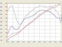 afe takeda stage-2 pro dry s cold air intake system nissan maxima 09-17 v6-3.5l tr-3005p