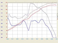 afe takeda intakes stage-2 pds ais pds mazda 3 04-09 l4-2.0/2.3l (pol) tr-4101p