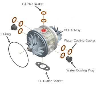 hks chra gt ii 8267 (gt1000+) 11014-ak034 - image