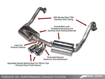 awe tuning 13-16 porsche 981 performance exhaust system - w/diamond black tips 3010-33024 - image