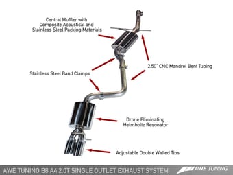 awe tuning 09-16 audi b8 a4 touring edition exhaust - single side diamond black tips 3015-23010 - image