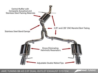 awe tuning 09-17 audi b8 a5 2.0t touring edition exhaust - dual outlet diamond black tips 3015-33026 - image