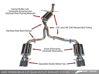 awe tuning 09-17 audi b8 a5 2.0t touring edition exhaust - quad outlet diamond black tips 3015-43024 - image