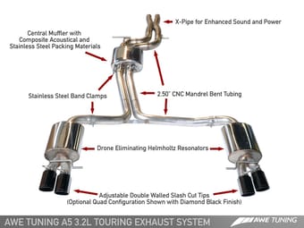 awe tuning 08-12 audi b8 s5 4.2l touring edition exhaust system - diamond black tips 3015-42026 - image