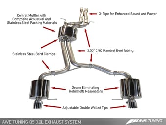 awe tuning 09-12 audi 8r q5 3.2l non-resonated exhaust system (downpipe-back) - polished silver tips 3020-32018 - image