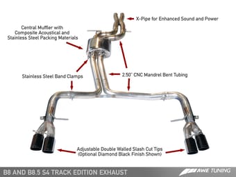 awe tuning 10-16 audi b8 / b8.5 s4 3.0t track edition exhaust - diamond black tips (90mm) 3020-43020 - image