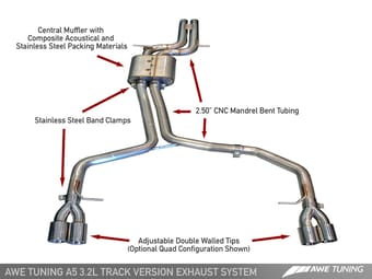awe tuning 08-11 audi b8 a5 3.2l track edition exhaust system - quad 90mm slash cut silver tips 3020-42012 - image