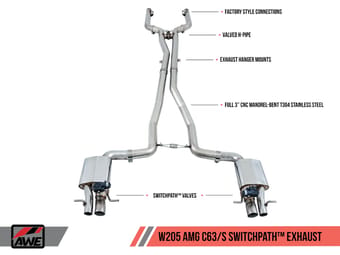 awe tuning 17-18 mercedes-benz w205 amg c63/s coupe switchpath exhaust system - for non-dpe cars 3025-31040 - image