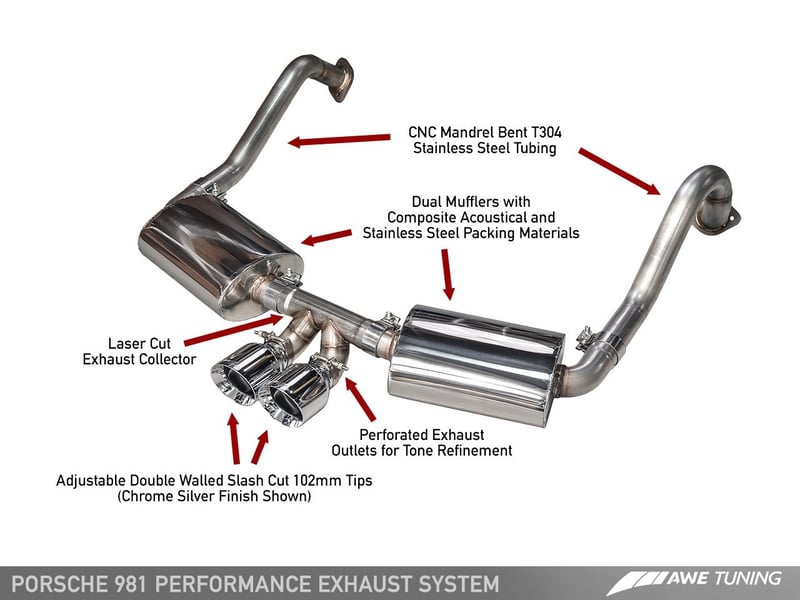 awe tuning 13-16 porsche 981 performance exhaust system - w/chrome silver tips 3010-32020