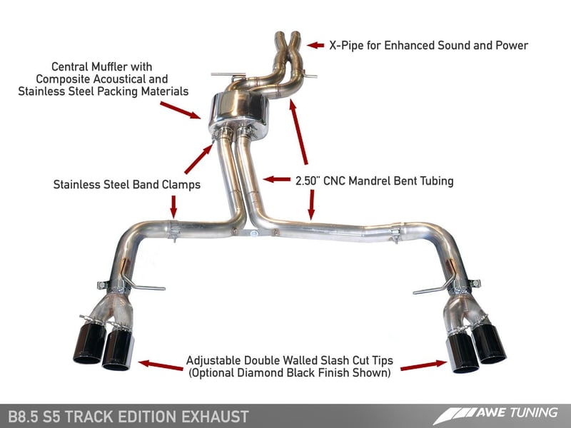 awe tuning 13-17 audi b8.5 s5 3.0t track edition exhaust - diamond black tips (90mm) 3010-43042