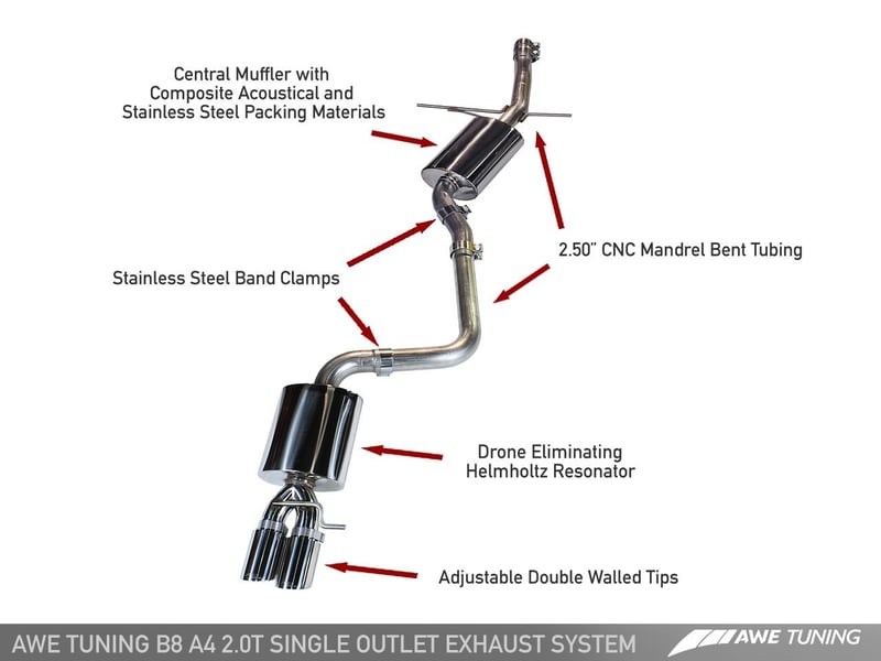 awe tuning 09-17 audi b8 a5 2.0t touring edition single outlet exhaust - diamond black tips 3015-23012