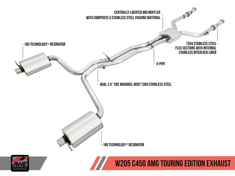 awe tuning 15-17 mercedes-benz w205 c450 amg / c400 touring edition exhaust 3015-31012