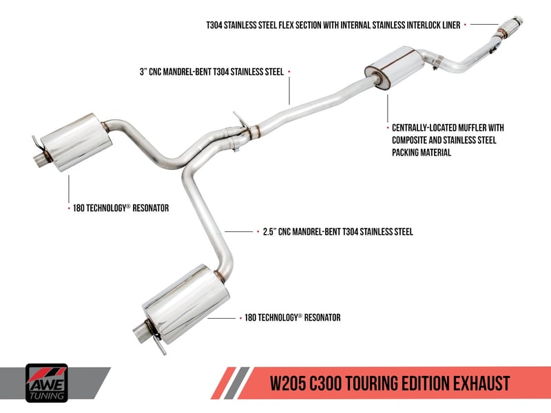 awe tuning 15-18 mercedes-benz w205 c300 touring edition exhaust 3015-31014