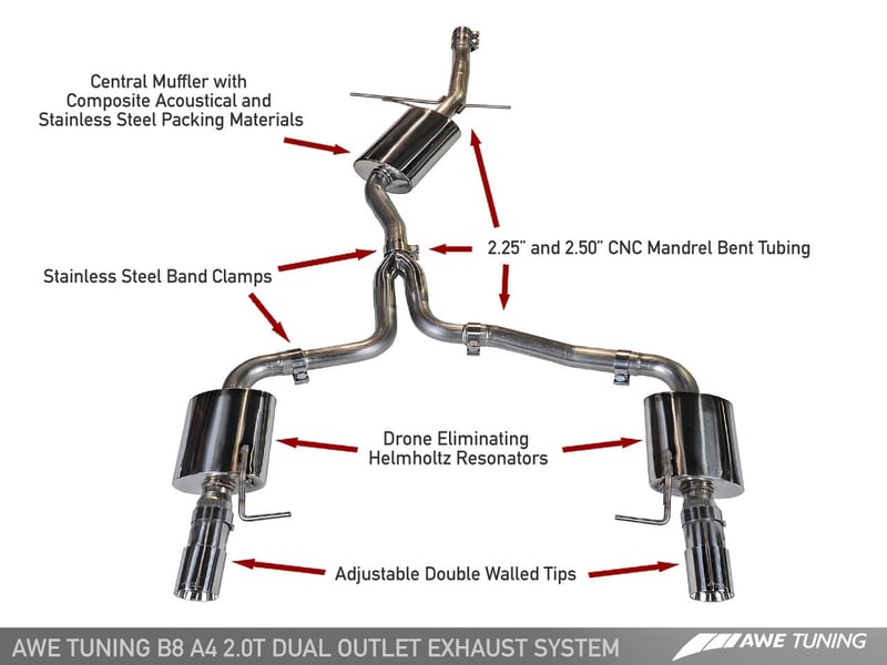 awe tuning 09-16 audi b8 a4 touring edition exhaust - dual outlet polished silver tips 3015-32030