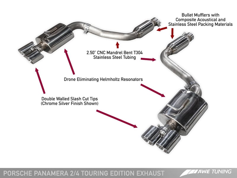 awe tuning 11-13 porsche panamera 2/4 touring edition exhaust (2011-2013) - w/chrome silver tips 3015-42060