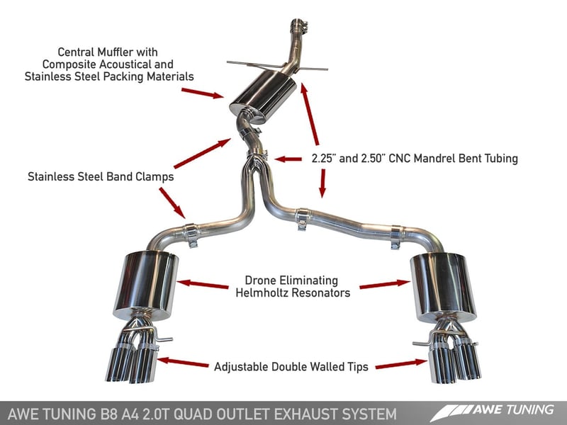 awe tuning 09-16 audi b8 a4 touring edition exhaust - quad tip polished silver tips 3015-42018