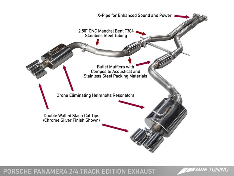 awe tuning 11-13 porsche panamera 2/4 track edition exhaust - w/diamond black tips 3020-43030