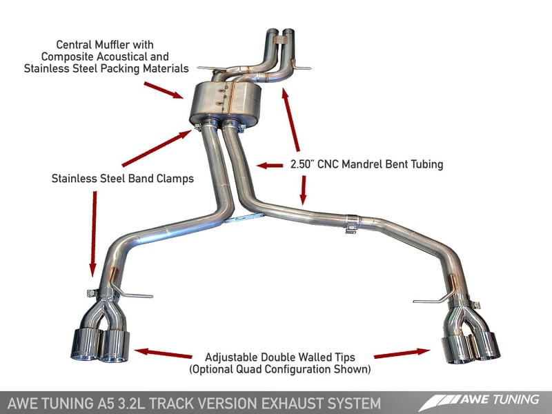 awe tuning 08-11 audi b8 a5 3.2l track edition exhaust system - quad 90mm slash cut black tips 3020-43012