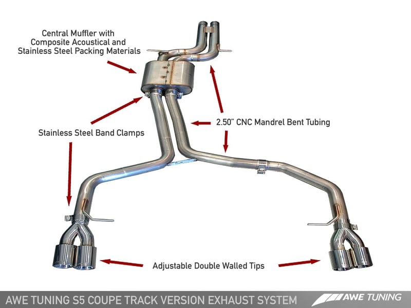 awe tuning 08-12 audi b8 s5 4.2l track edition exhaust system - polished silver tips 3020-42014